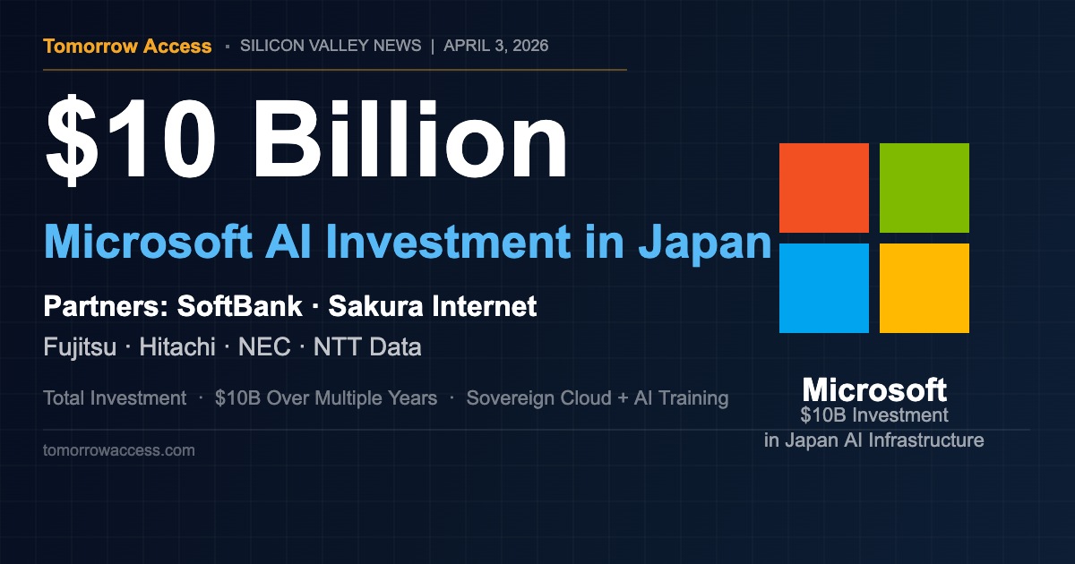 Microsoft Japan AI Infrastructure Investment