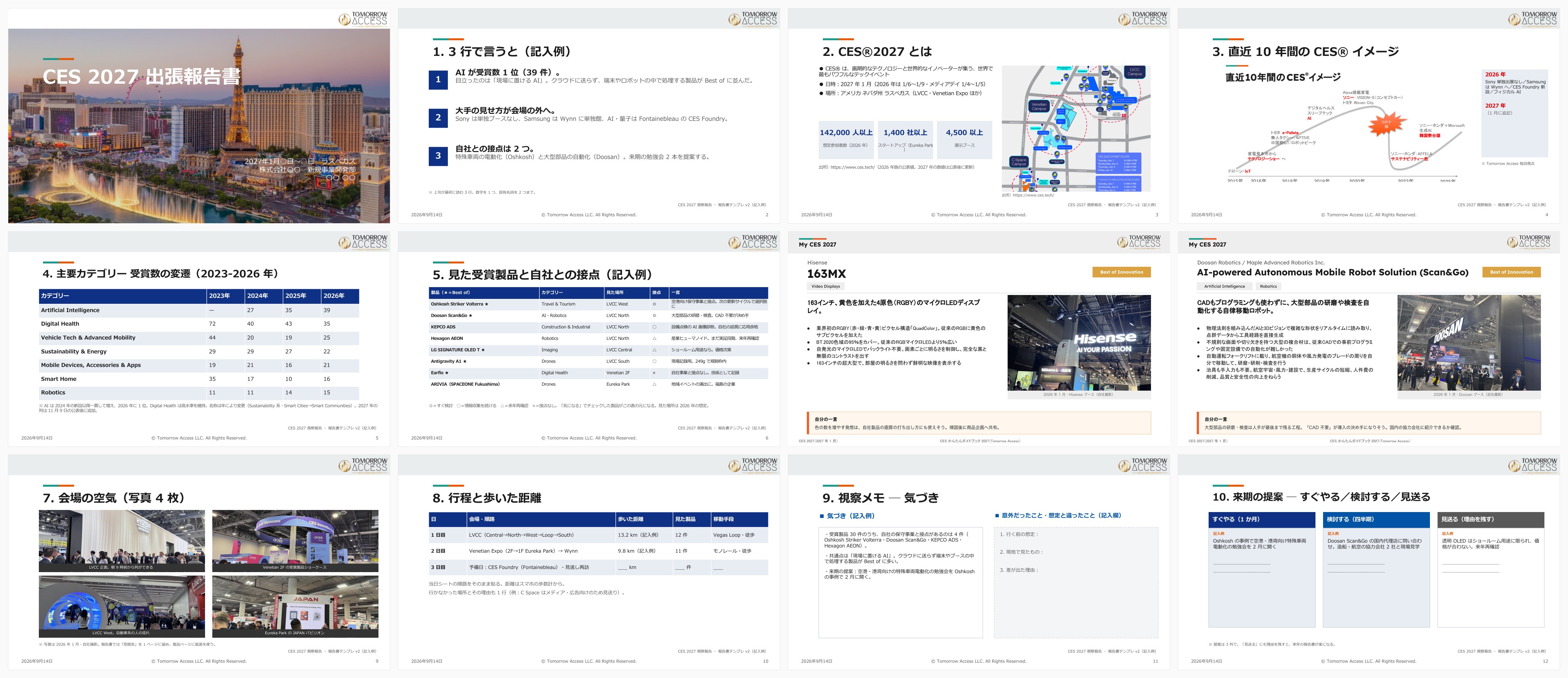 出張報告書の雛形