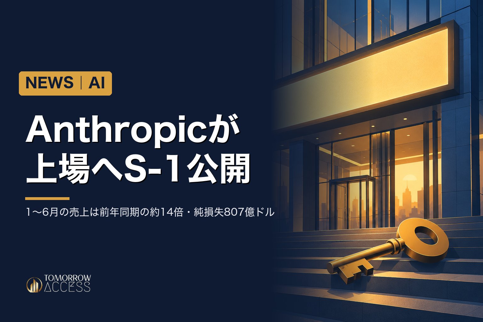 Anthropicが上場へS-1公開 1〜6月の売上は前年同期の約14倍