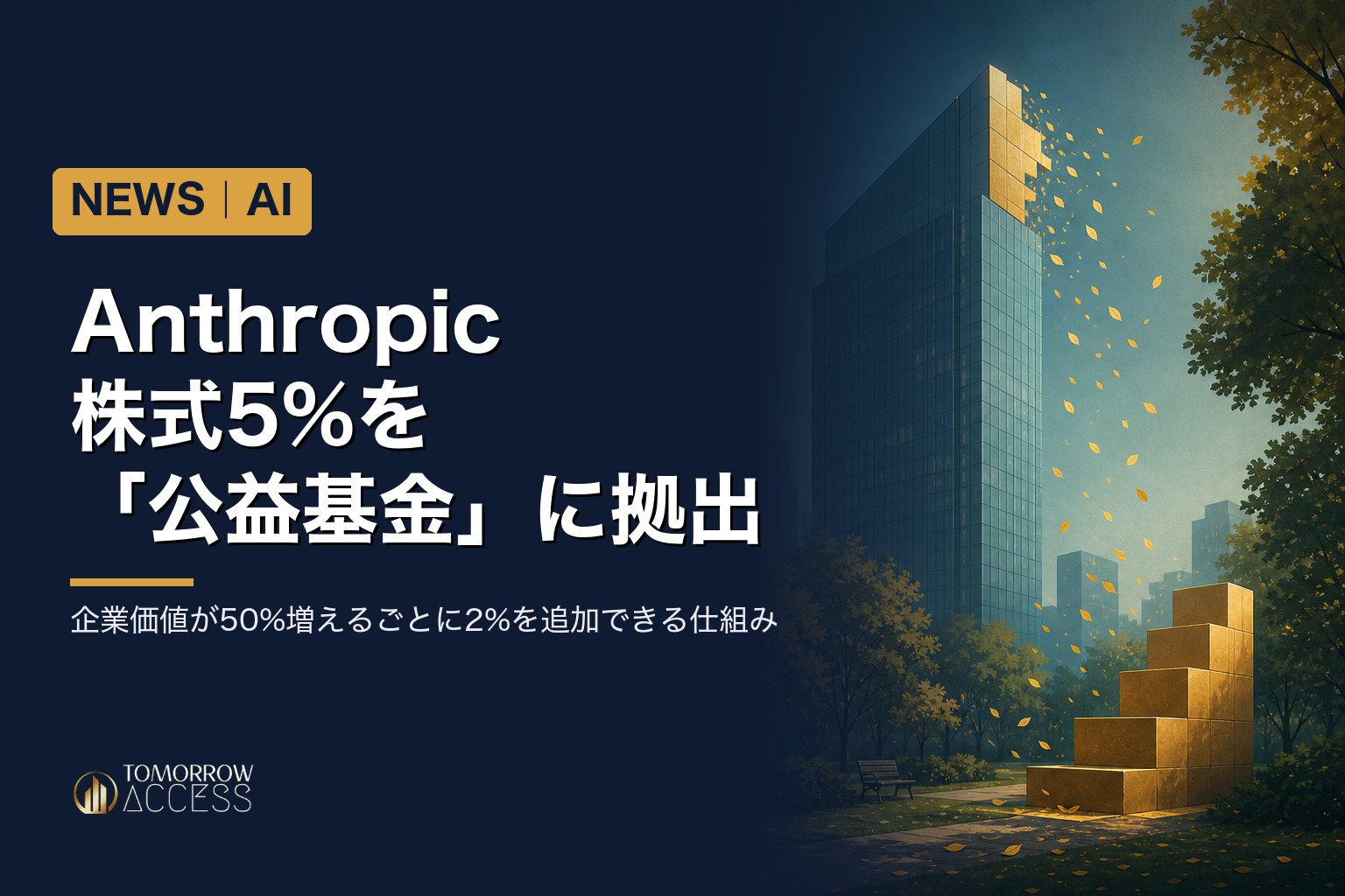 Anthropic、株式5%を「公益基金」に拠出　企業価値が50%増えるごとに2%を追加できる仕組み